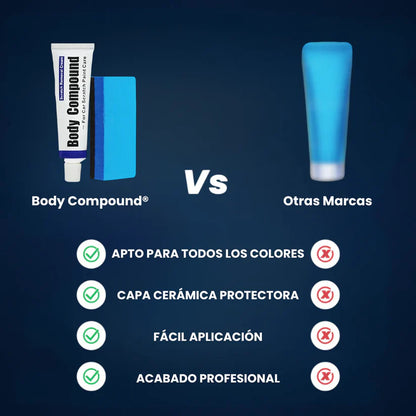 Body Compound® | Pasta Removedora de Rayones